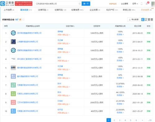 潤和軟件回應(yīng)不實報道 軟件外包服務(wù)的真相